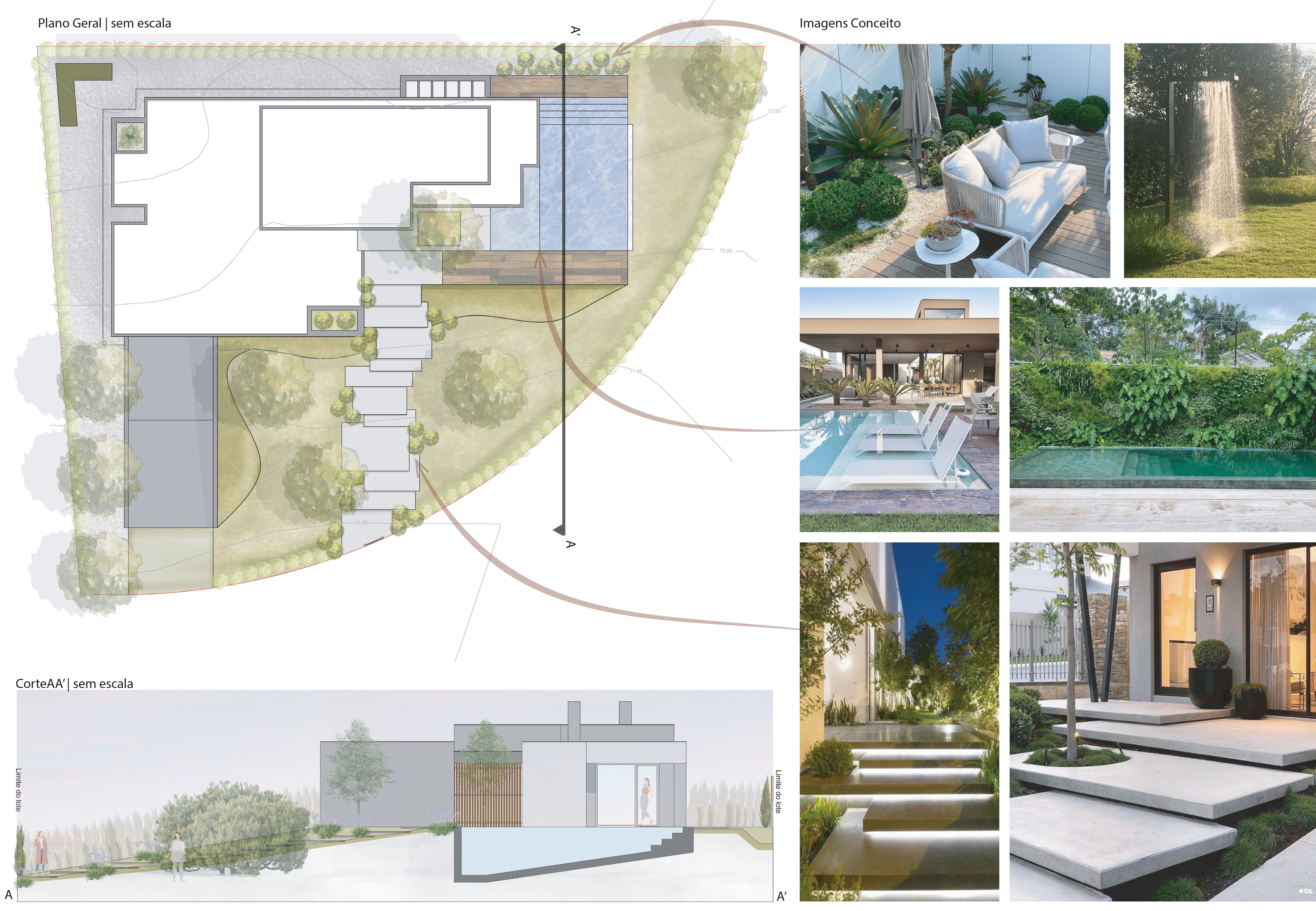 Plano Geral, Cortes e Imagens de Conceito